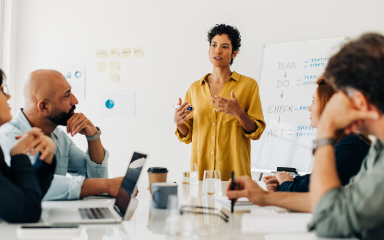 Client Experience Risk Framework