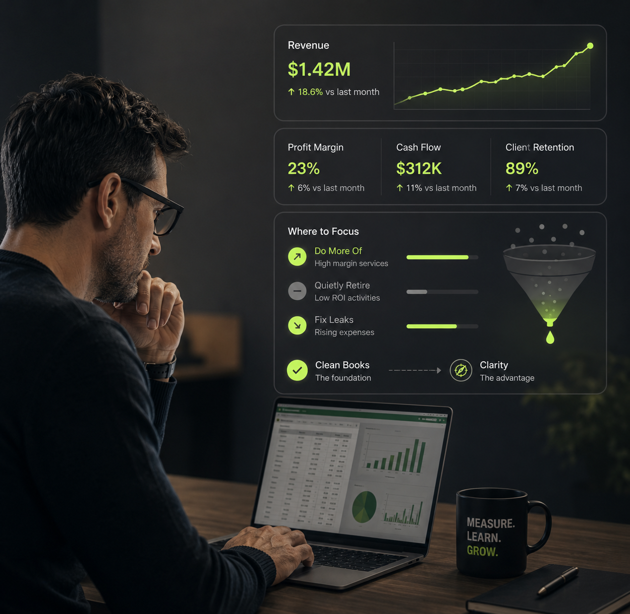 VeriScale bookkeeping infographic — how clean books connect to the numbers that drive founder decisions